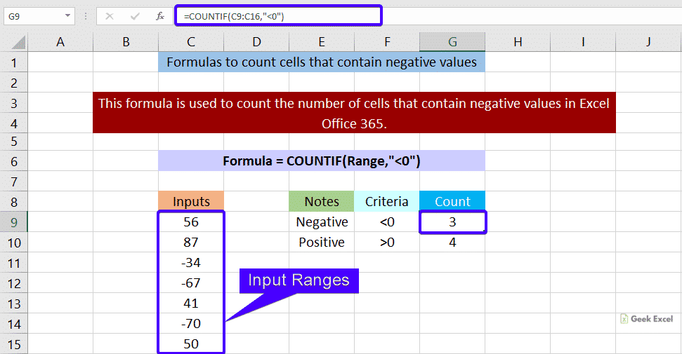 parentheses for negative numbers in excel mac
